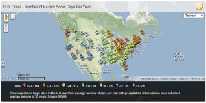 Rain and Snow days for US cities